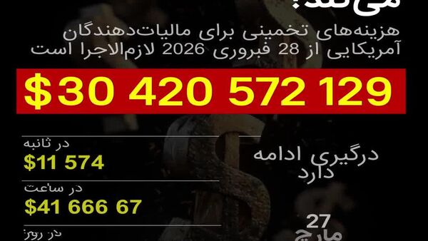 ارقام تکان دهنده: آمریکا چقدر برای جنگ علیه ایران هزینه می‌کند؟ - اسپوتنیک افغانستان  