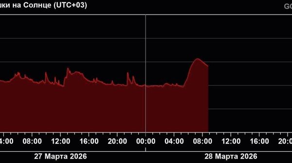فوران بزرگ پلاسمایی در خورشید؛ هشدار برای مأموریت تاریخی ناسا - اسپوتنیک افغانستان  