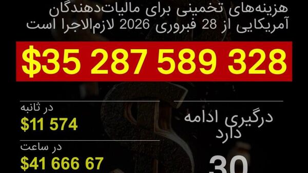 ارقام تکان دهنده: آمریکا چقدر برای جنگ علیه ایران هزینه می‌کند؟ - اسپوتنیک افغانستان  