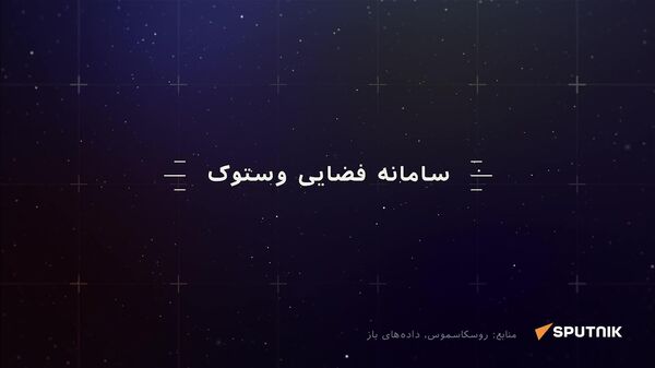 فضاپیمایی که بشریت را به ستارگان برد - اسپوتنیک افغانستان  