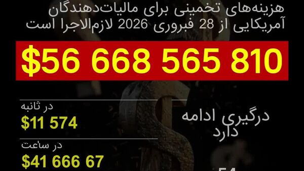داده نمایی: آمریکا روزانه در درگیری با ایران چقدر پول از دست می‌دهد؟ - اسپوتنیک افغانستان  