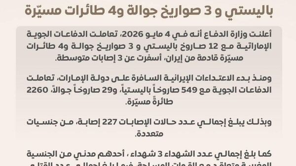 جزئیاتی از حملات موشکی ایران به امارات متحده عربی - اسپوتنیک افغانستان  