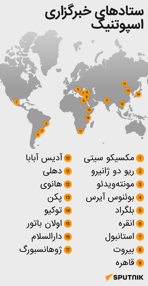 ستادهای خبرگزاری اسپوتنیک - اسپوتنیک افغانستان  