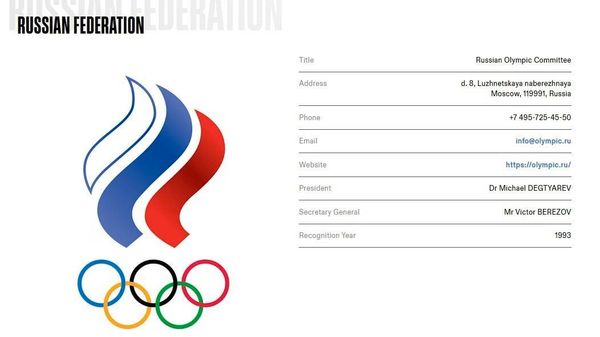 بخش مربوط به روسیه در وبسایت کمیته بینالمللی المپیک (IOC) برای نخستین بار از سال 2023 مجددا فعال شد - اسپوتنیک افغانستان  