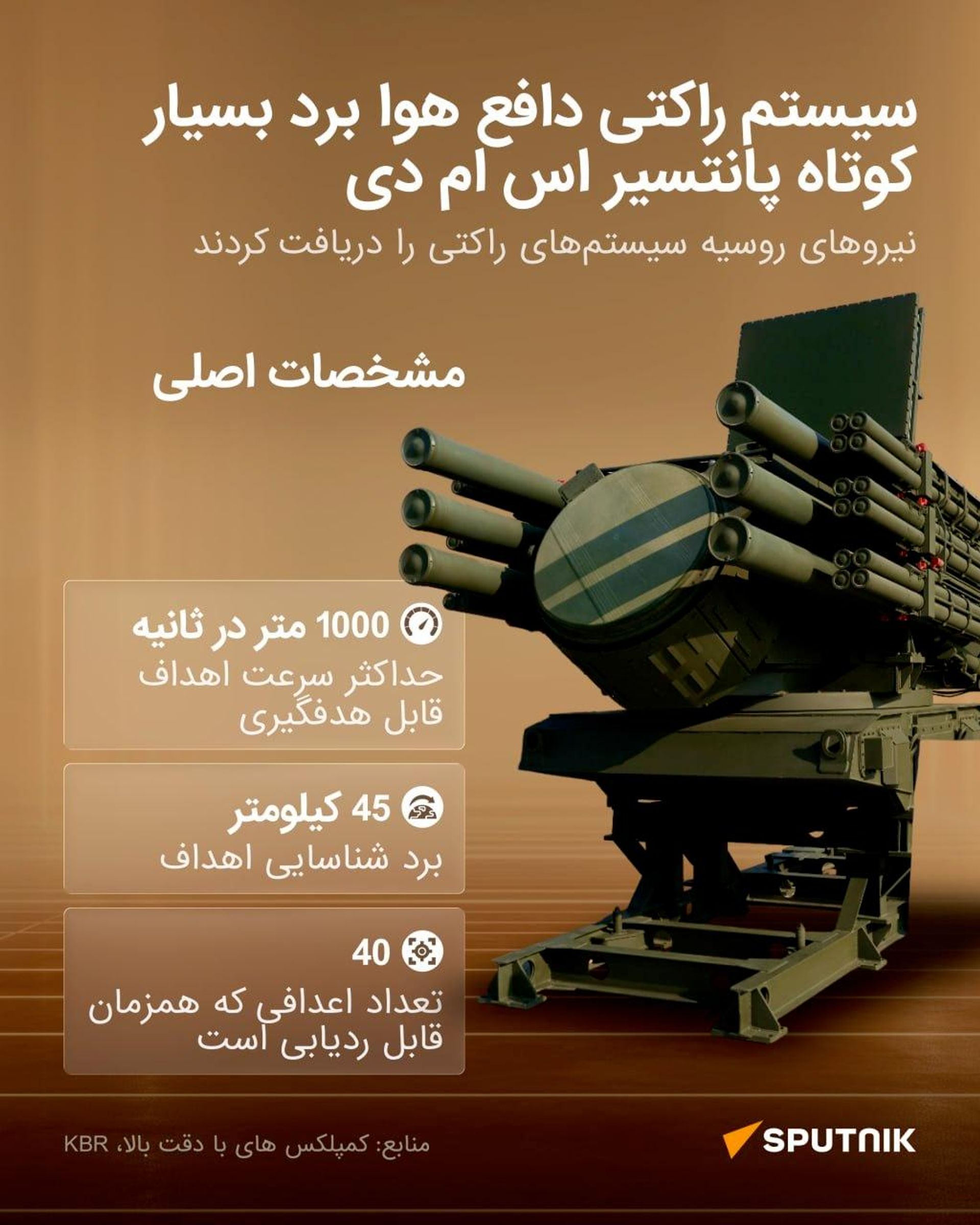 کمک میان دوستان: نیروی هوایی روسیه با آتشسوزیهای جنگلی در صربستان مقابله میکند کمک میان دوستان: نیروی هوایی روسیه با آتشسوزیهای جنگلی در صربستان مقابله میکند - اسپوتنیک افغانستان , 1920, 20.08.2026