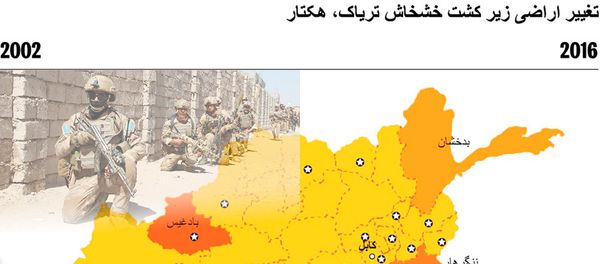 افغانستان پس از ورود نیروهای بین المللی آیساف از سال 2001 الی 2017 افغانستان پس از ورود نیروهای بین المللی آیساف از سال 2001 الی 2017 - اسپوتنیک افغانستان