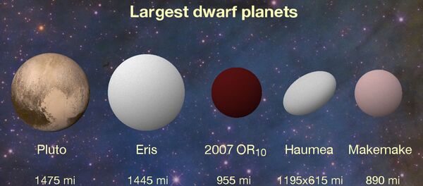 کشف شبیه منظومه شمسی توسط دانشمندان ناسا - اسپوتنیک افغانستان  