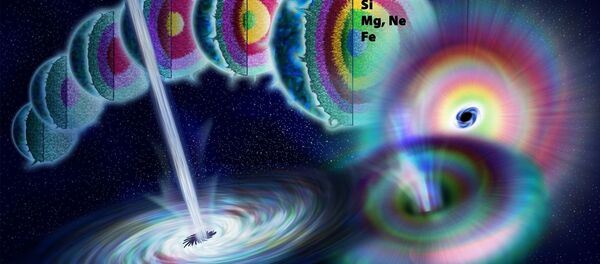 کشف سیگنال منظم اسرارآمیز از کهکشان دور کشف سیگنال منظم اسرارآمیز از کهکشان دور - اسپوتنیک افغانستان