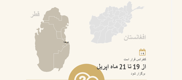 گفتوگوی با طالبان در قطر - چه کسی شرکت میکند + داده نمای گفتوگوی با طالبان در قطر - چه کسی شرکت میکند + داده نمای - اسپوتنیک افغانستان