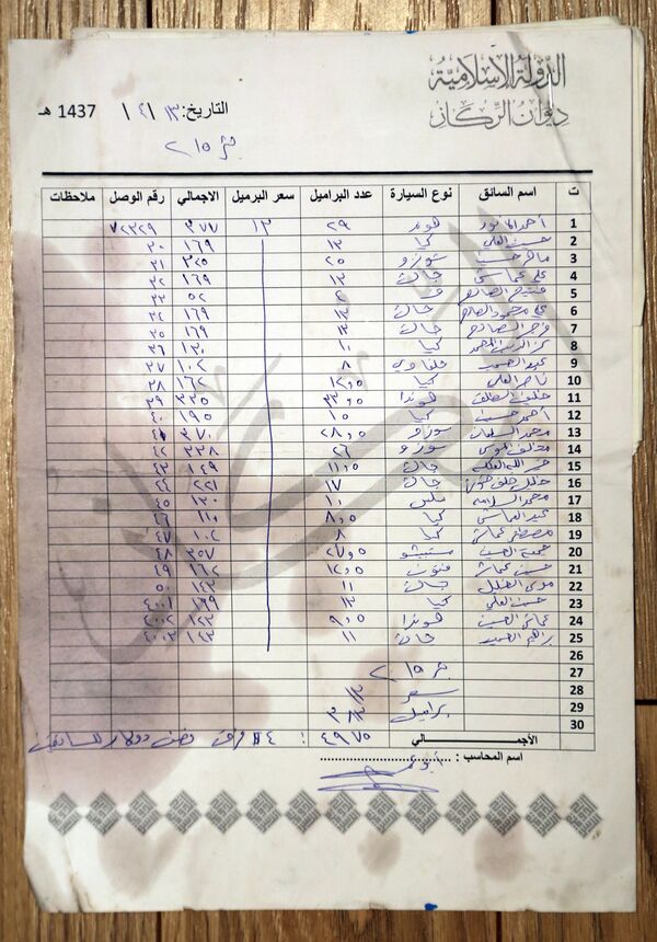 فهرست رانندگان و کامیون های حمل کننده نفت از اراضی تحت کنترل داعش فهرست رانندگان و کامیون های حمل کننده نفت از اراضی تحت کنترل داعش - اسپوتنیک افغانستان